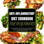 Anti-Inflammatory Diet Cookbook Kindle – Healthy Cooking Series-0